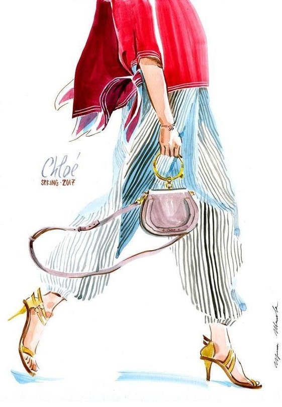 Fashion Accessories and Embellishments Fashion Accessories and Embellishments